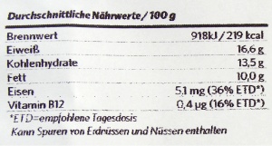 Vegetarsich - Vegafit Nährwerte