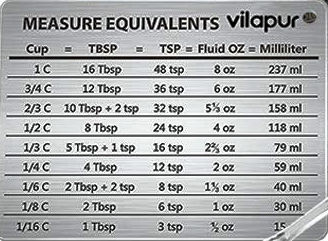 Vilapur 13-teiliges Messbecher und -löffel Set mit praktischer Cup Umrechnungstabelle
